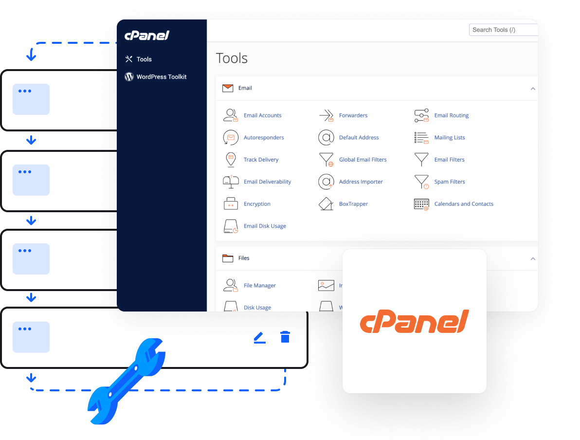Reseller Hosting with Free WHMCS - Cpanel Advanced hosting management tools